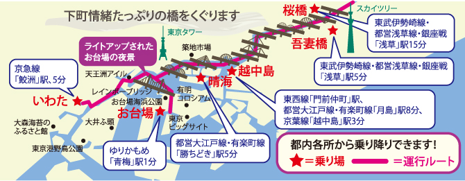 屋形船運行ルート